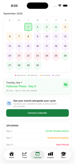 Calendar view showing predicted period and fertile window.